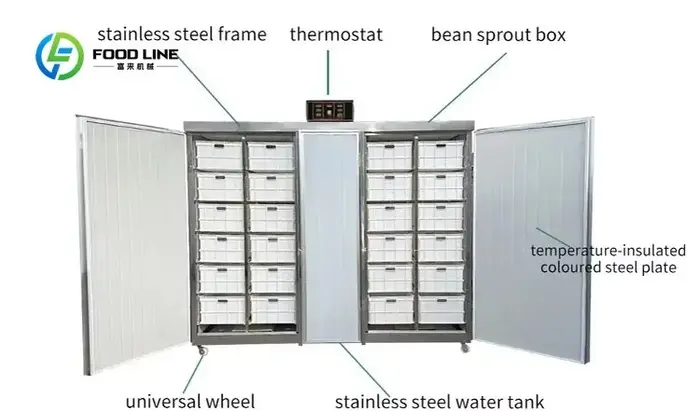 Machine de germination de haricots entièrement automatique