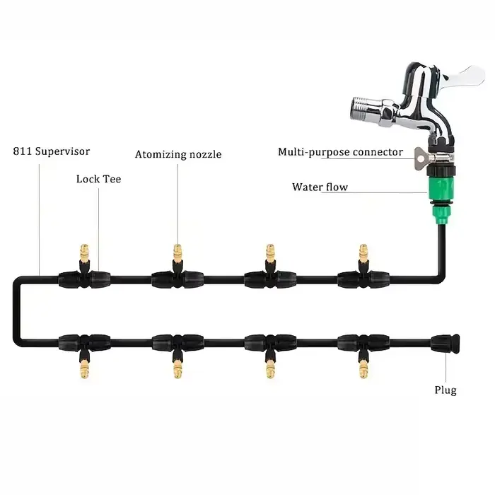 Système d'arrosage de jardin 5-20m, système d'arrosage par pulvérisation automatique, Kit d'irrigati