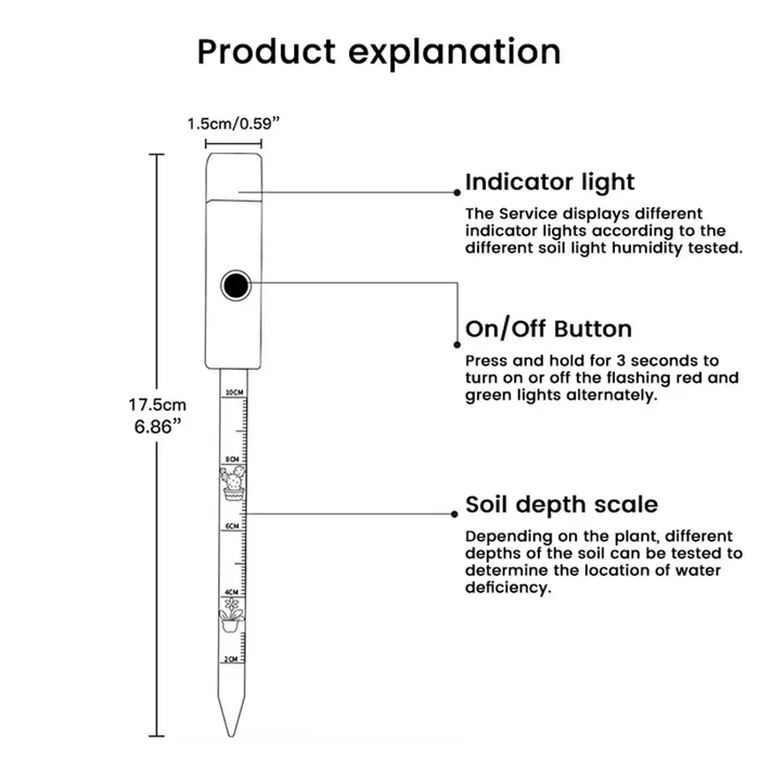 Capteur universel d'humidité du sol