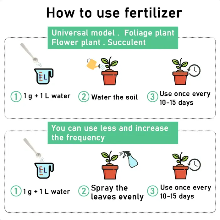 Engrais professionnels hydrosolubles pour fleurs