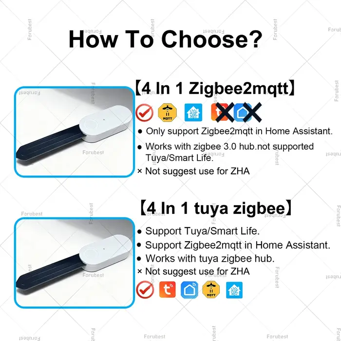 Zigbee – testeur de sol 4 en 1