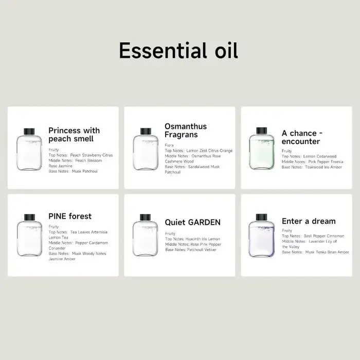 A71Z – Machine d'aromathérapie intelligente