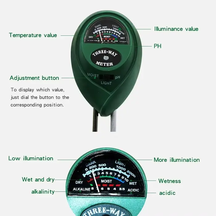 Testeur de sol 3-en-1 : humidité, luminosité et pH – Outil de mesure de l'acidité de l'eau pour plantes de jardin, fleurs et plantes en pot