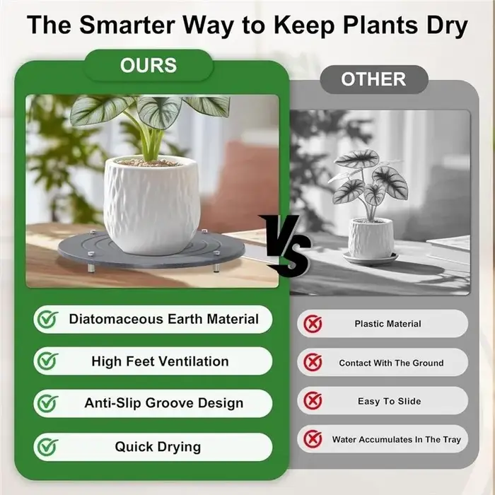 BSEVB - Plateau pour plantes d'intérieur à séchage rapide