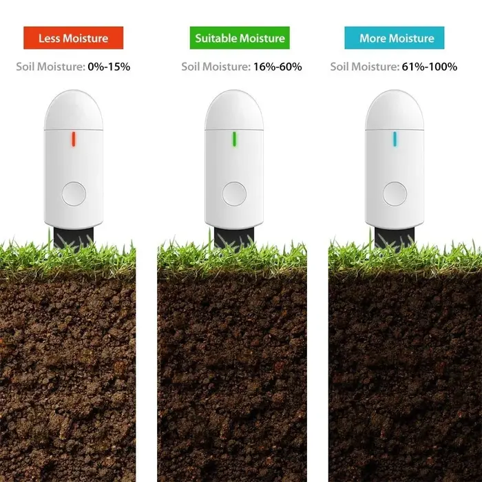 Testeur intelligent d'humidité du sol, hygromètre pour la ferme, la pelouse, les plantes, les fleurs, outil de jardinage pratique