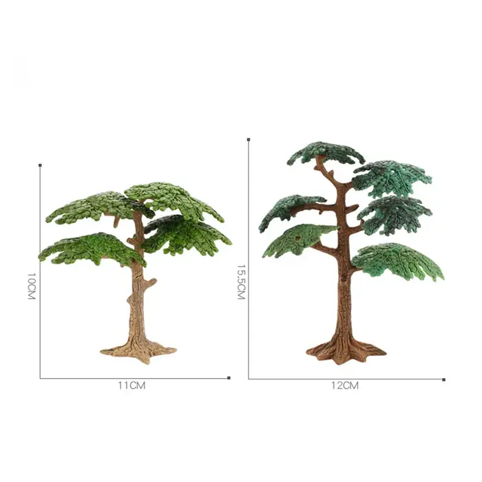 Modèle d'arbres, Train
