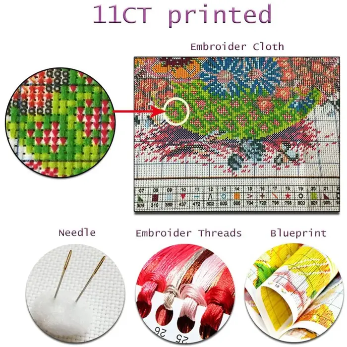 Maison de fleurs bricolage paquet de broderie adultes artisanat rose voiture imprimé couture tricot