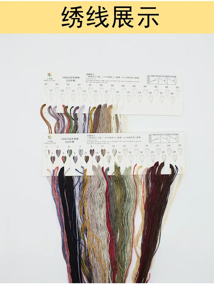 Fleurs en fleurs point de croix nouveau bricolage 11CT 9CT fil de coton imprimé Kits de broderie décoration de la maison couture artisanat