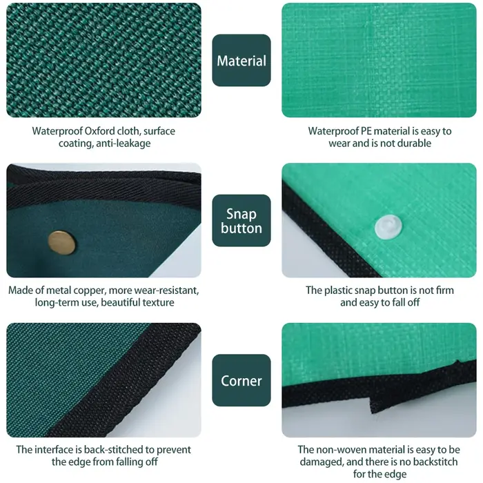 Tapis de plantation pliable et imperméable en tissu Oxford