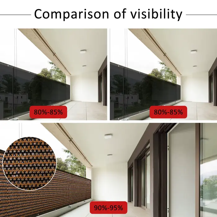 Filet de pare-soleil pour balcon, écran de clôture de confidentialité, panneaux Anti-UV extérieurs, 