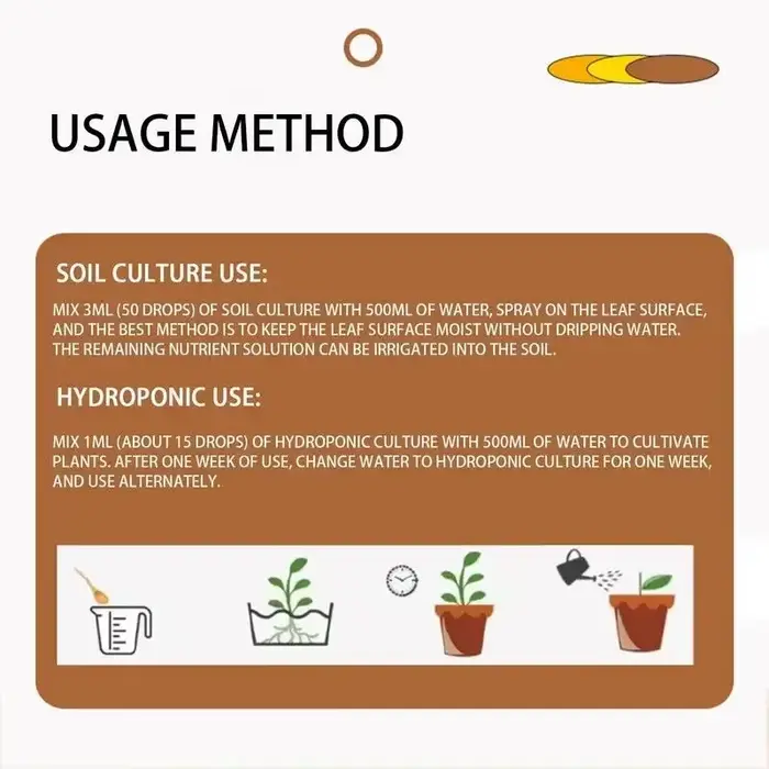 Stimulateur d'enracinement rapide pour plantes