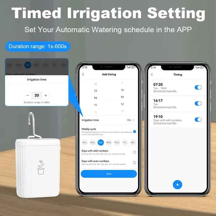 Kit de système d'irrigation goutte