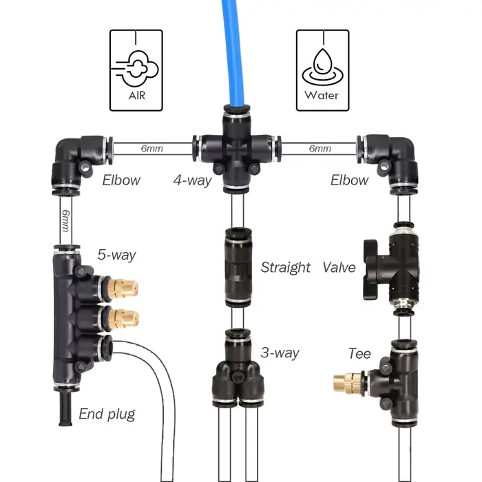 Raccords de Tubes en OD-6MM PE PU, Adaptateur de Couplage de Tuyau à Poussée Rapide de Jardin 5 Voie