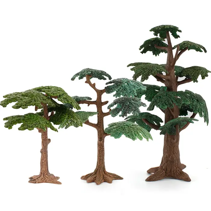 Modèle d'arbres, Train