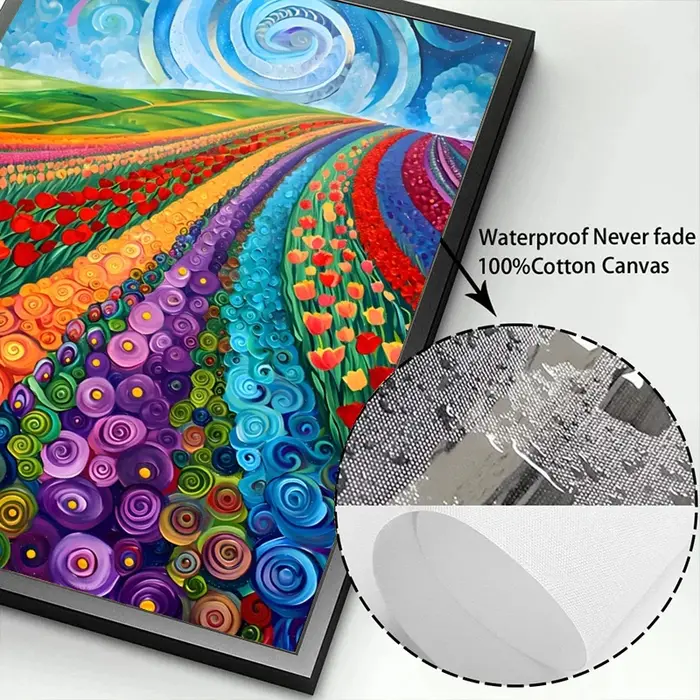 Toile de peinture de fleurs abstraites