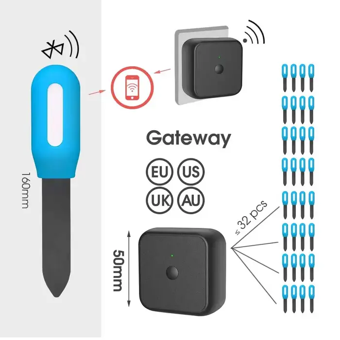 Moniteur de plantes WiFi compatible Bluetooth