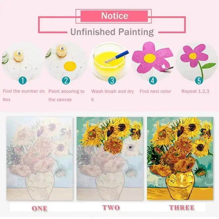 Peinture par numéros Fleurs de pivoine pour adultes