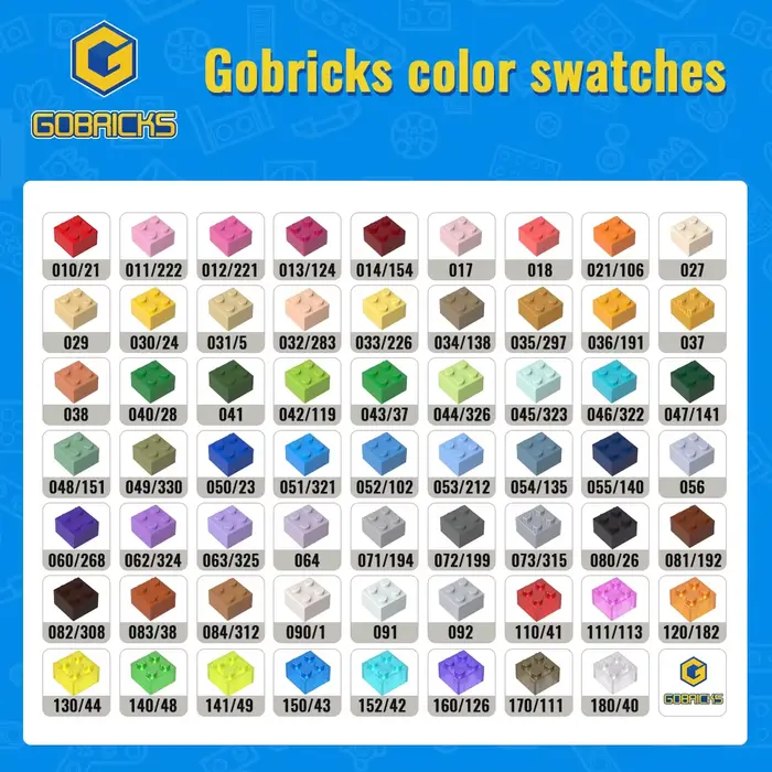 Gobricks 19119 10 pièces Briques végétales
