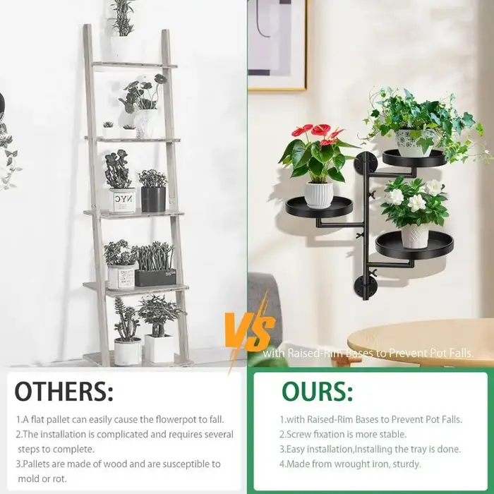 Support de plantes rotatif pour fenêtre