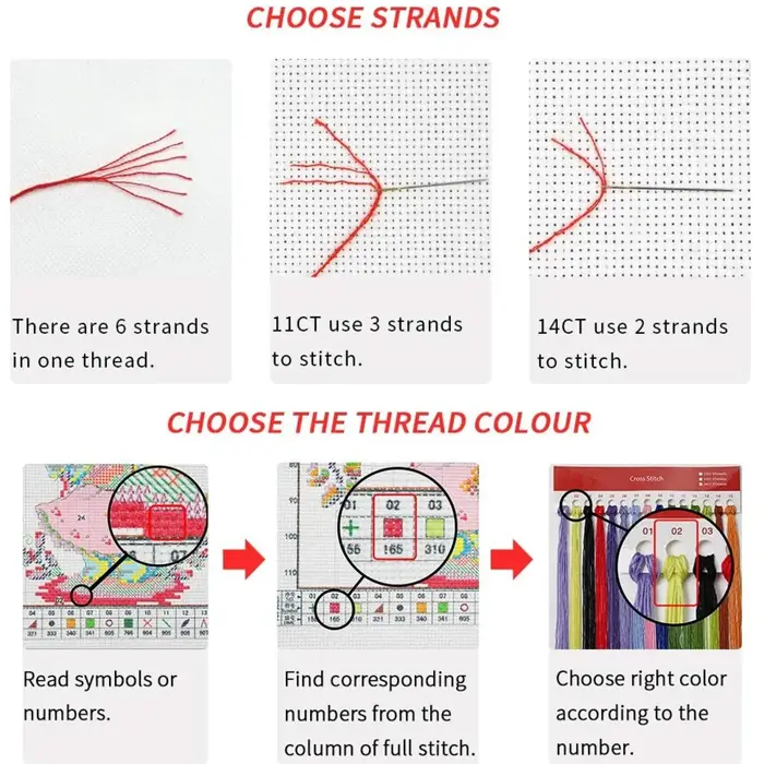 Fleurs colorées bricolage point de croix broderie 11CT Kits artisanat couture ensemble fil de coton imprimé toile vente à la maison