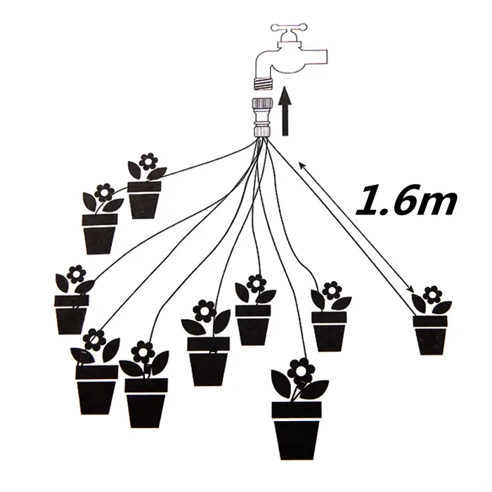 Kit d'irrigation goutte à goutte réglable pour plantes
