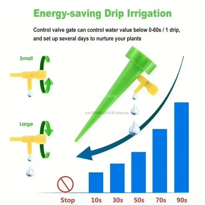 Système d'irrigation automatique pour plantes