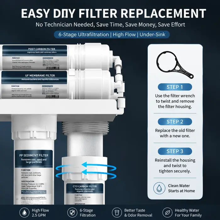Purificateur d'eau à ultrafiltration 6 étapes, grand débit, anti-calcaire, filtre sous évier pour robinet d'eau, purification domestique de cuisine