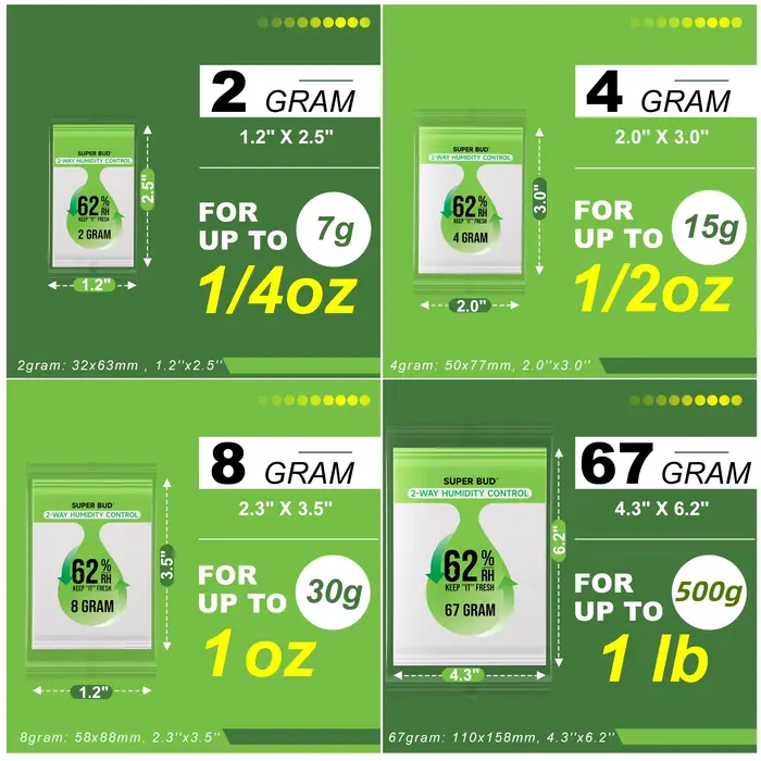 62% paquets de contrôle de l'humidité à 2 voies pour stocker 1/4 oz- 1lb absorbeurs d'humidité pour conteneurs de