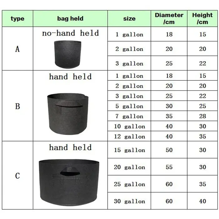 1-30 gallons grande plante fleur sacs de culture pot maison outils de jardin pomme de terre fraise tissu légumes