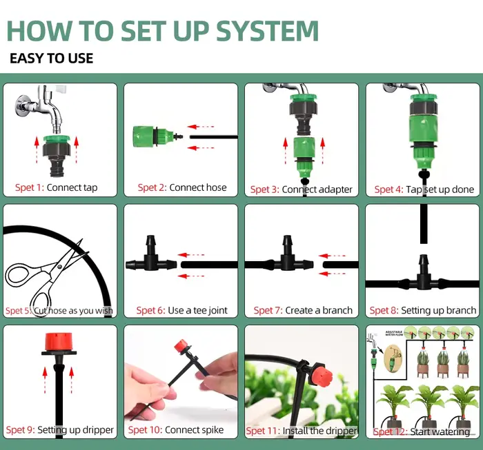 Système d'irrigation goutte à goutte 5M-60M