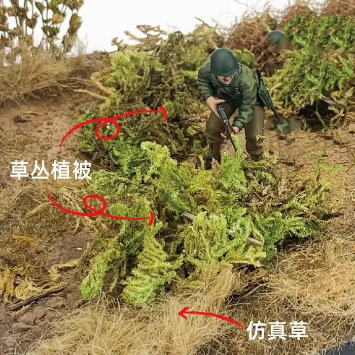 Kits de modèles de grappes d'herbe de mousse de Simulation 10g, pour scène de paysage militaire Makiing, matériaux végétaux, accessoires de Diorama