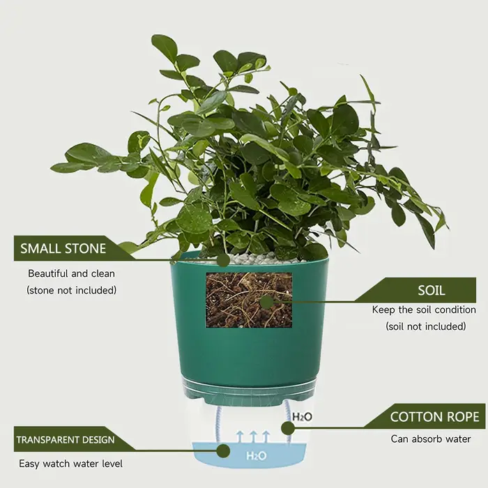 Pot de Fleurs Hydroponique à Auto-Arrosage