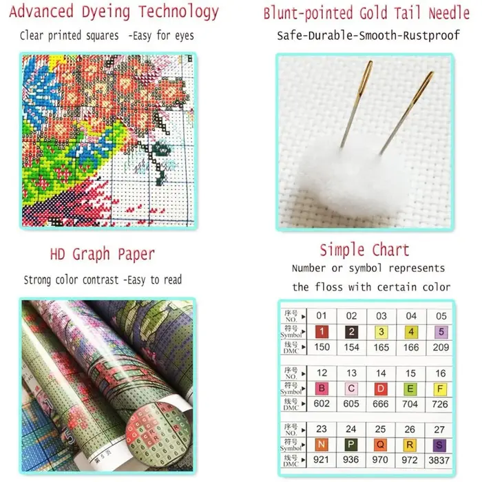 Maison de fleurs bricolage paquet de broderie adultes artisanat rose voiture imprimé couture tricot