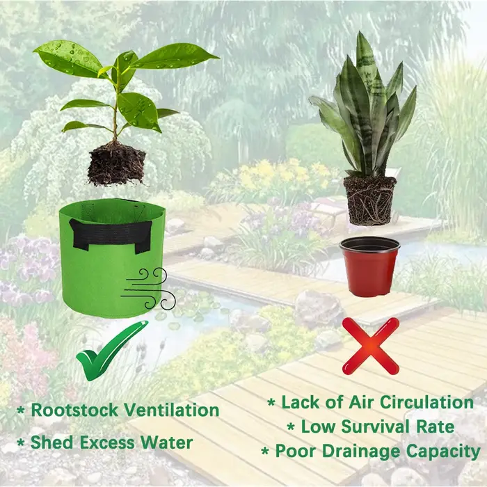 Pot de plantation en feutre pour plantes 1/2/3/5/7/10/12/15/17/20 gallons